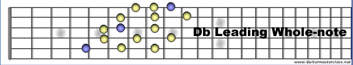 Db Leading Whole-tone.jpg